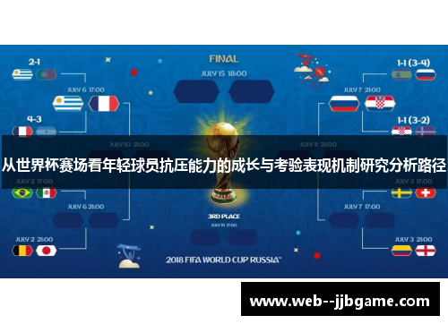 从世界杯赛场看年轻球员抗压能力的成长与考验表现机制研究分析路径 从世界杯赛场看年轻球员抗压能力的成长与考验表现机制研究分析路径