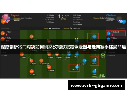 深度剖析冷门对决如何悄然改写欧冠竞争版图与走向赛季格局命运
