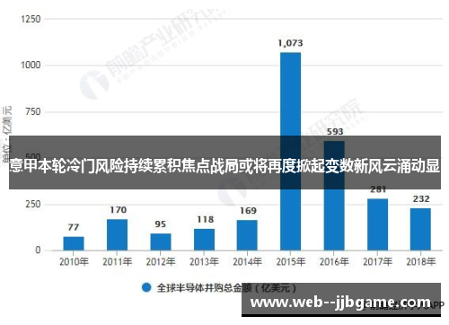 意甲本轮冷门风险持续累积焦点战局或将再度掀起变数新风云涌动显