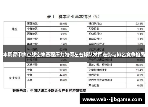 本周德甲焦点战密集赛程压力如何左右球队发挥走势与排名竞争格局